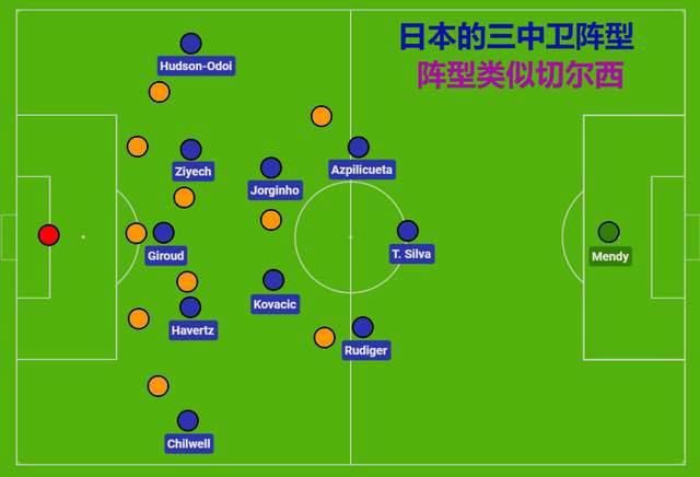 【双方比赛阵容】塞尔维特出场阵容：32-弗里克、3-常本佳吾、4-鲁伊勒、19-塞维林、6-巴隆（95’33-沃伊洛兹）、9-斯特凡诺维奇、8-科尼亚（79’30-迪巴）、5-翁杜阿、77-博拉（67’10-安图内斯）、17-库泰萨（67’21-吉列梅诺）、29-贝蒂亚（79’45-图阿蒂）替补未出场：40-马万、44-贝松、20-麦金、31-夸塔拉罗马出场阵容：99-斯维拉尔、5-恩迪卡、14-迭戈-略伦特、19-切利克、92-沙拉维（73’37-斯皮纳佐拉）、52-博维（80’11-贝洛蒂）、4-克里斯坦特、16-帕雷德斯、22-奥亚尔（55’7-佩莱格里尼）、21-迪巴拉（80’20-桑谢斯）、90-卢卡库替补未出场：1-帕特里西奥、63-波尔、2-卡尔斯多普、23-曼奇尼、59-扎莱夫斯基、60-帕加诺、61-皮西利、64-切鲁比尼